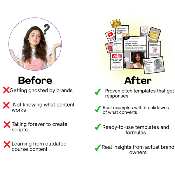 The All-in-One UGC Creator Starter Kit + Free Audiobook